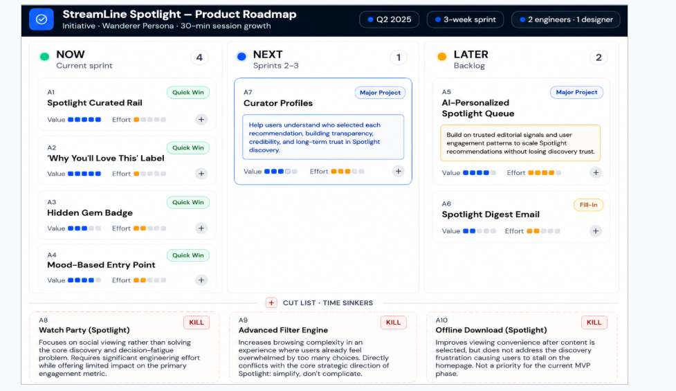 Product Roadmap